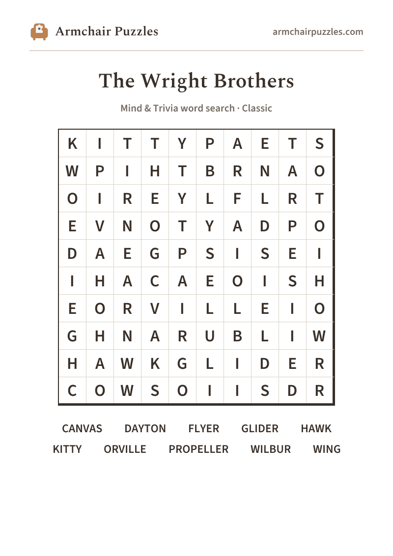 The printable The Wright Brothers word search sheet