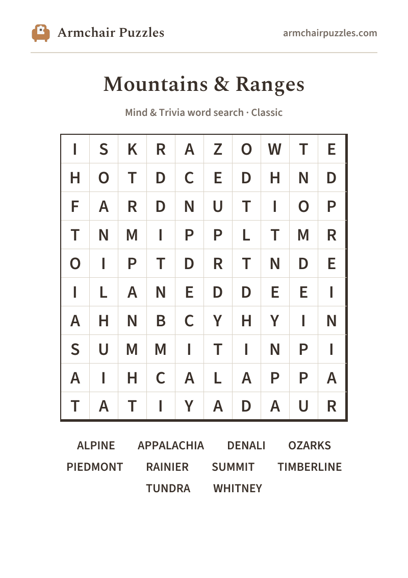 The printable Mountains & Ranges word search sheet