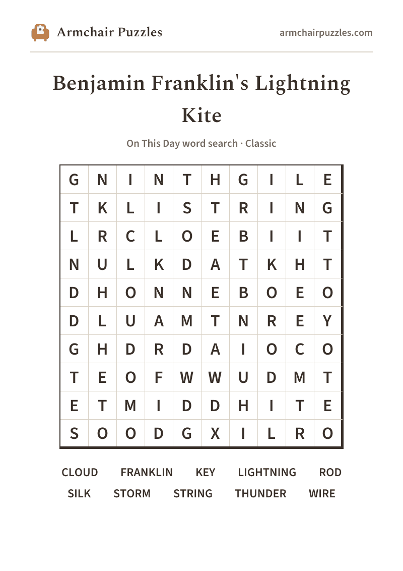 The printable Benjamin Franklin's Lightning Kite word search sheet: large-print Classic grid with its word list