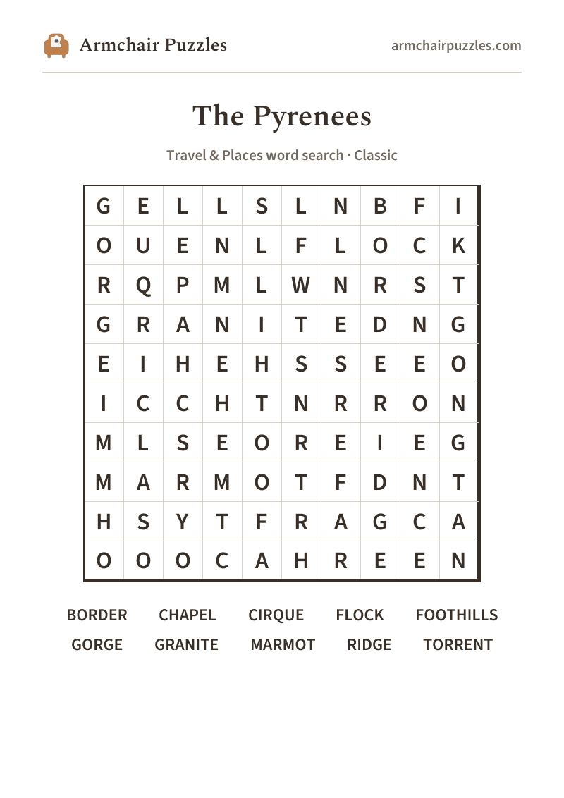 The printable The Pyrenees word search sheet